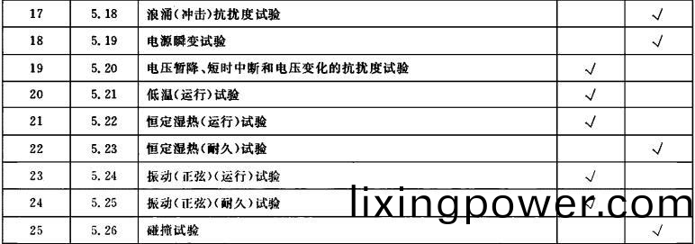 圖片2