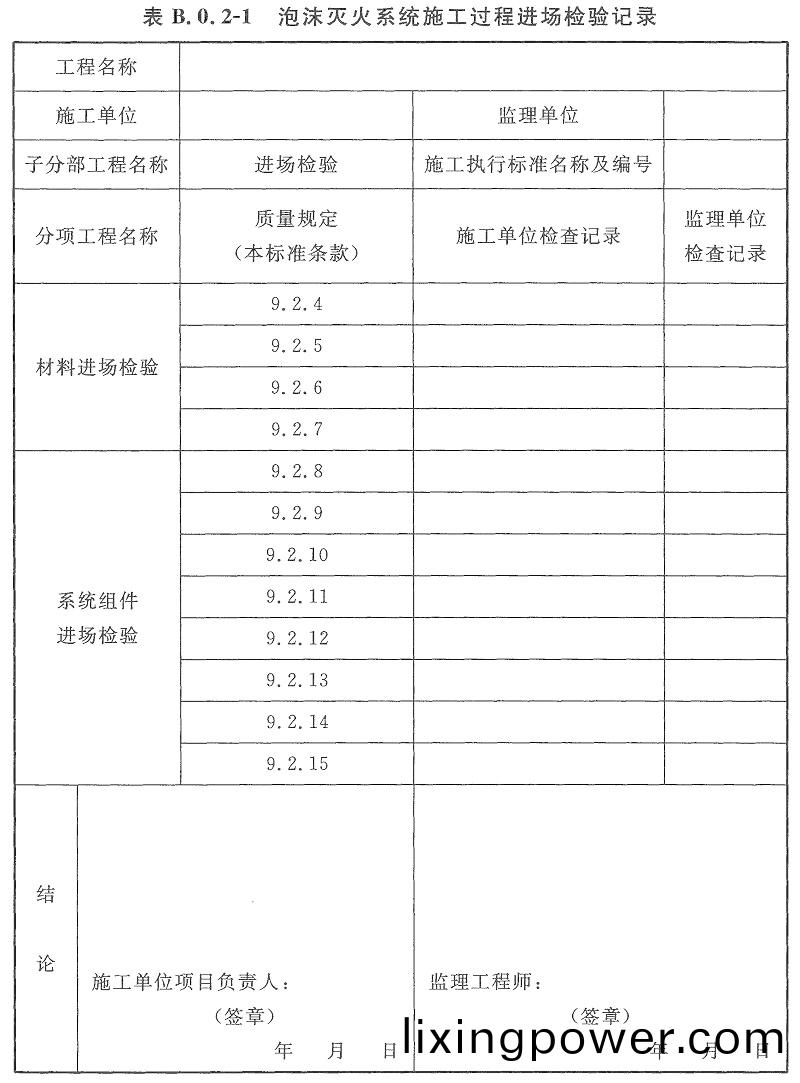錶(biao)B.0.2-1