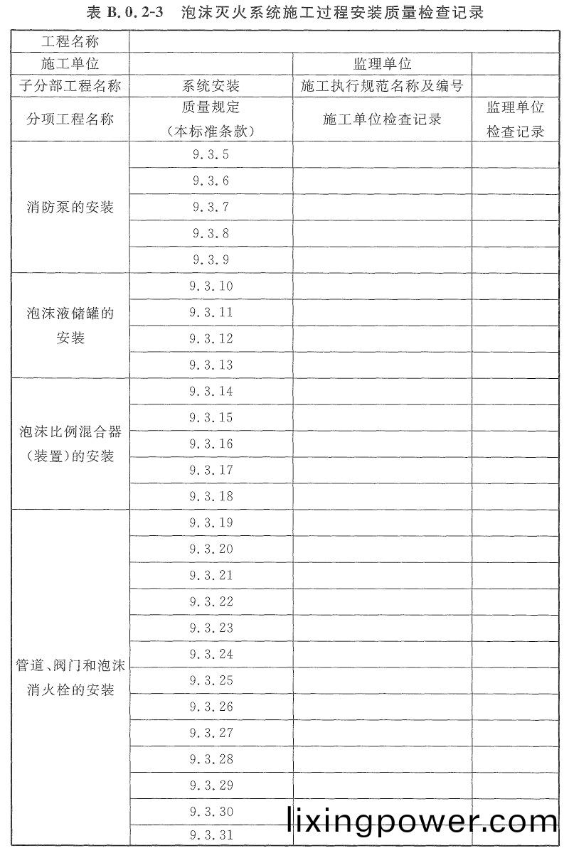 錶(biao)B.0.2-3