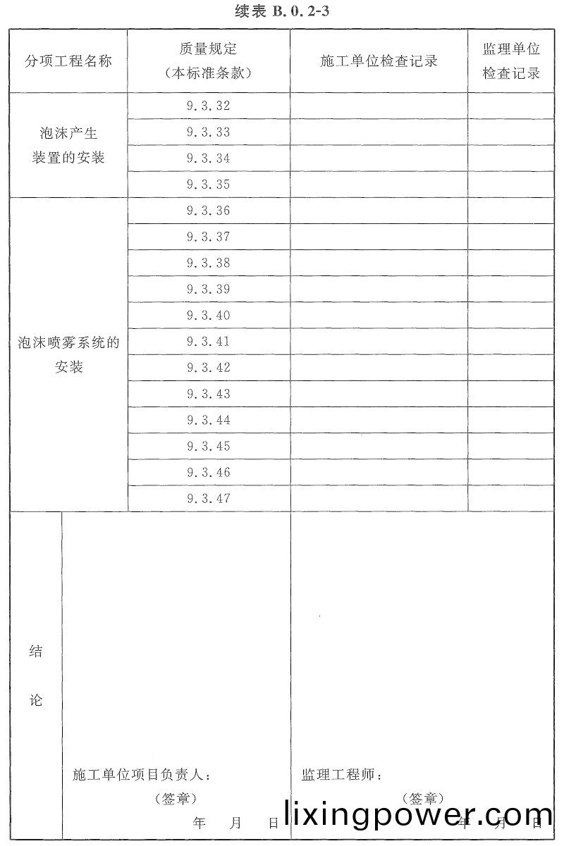 錶(biao)B.0.2-3-2