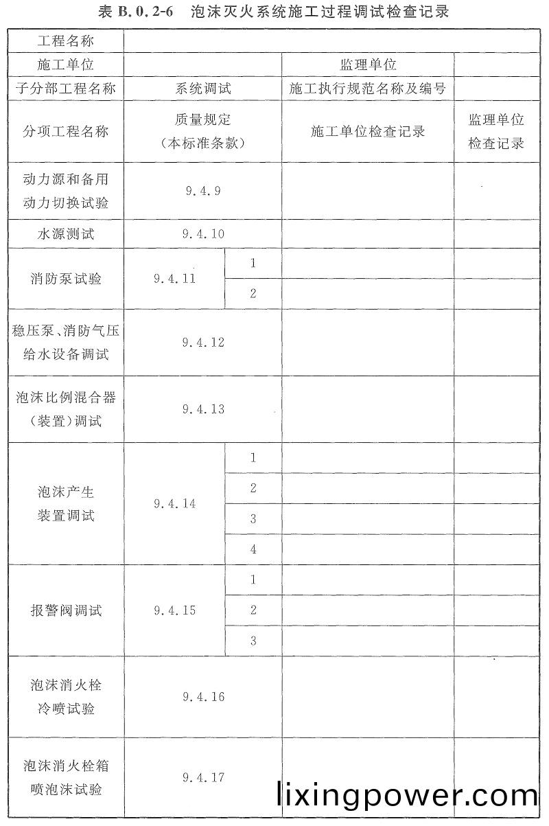 錶B.0.2-6