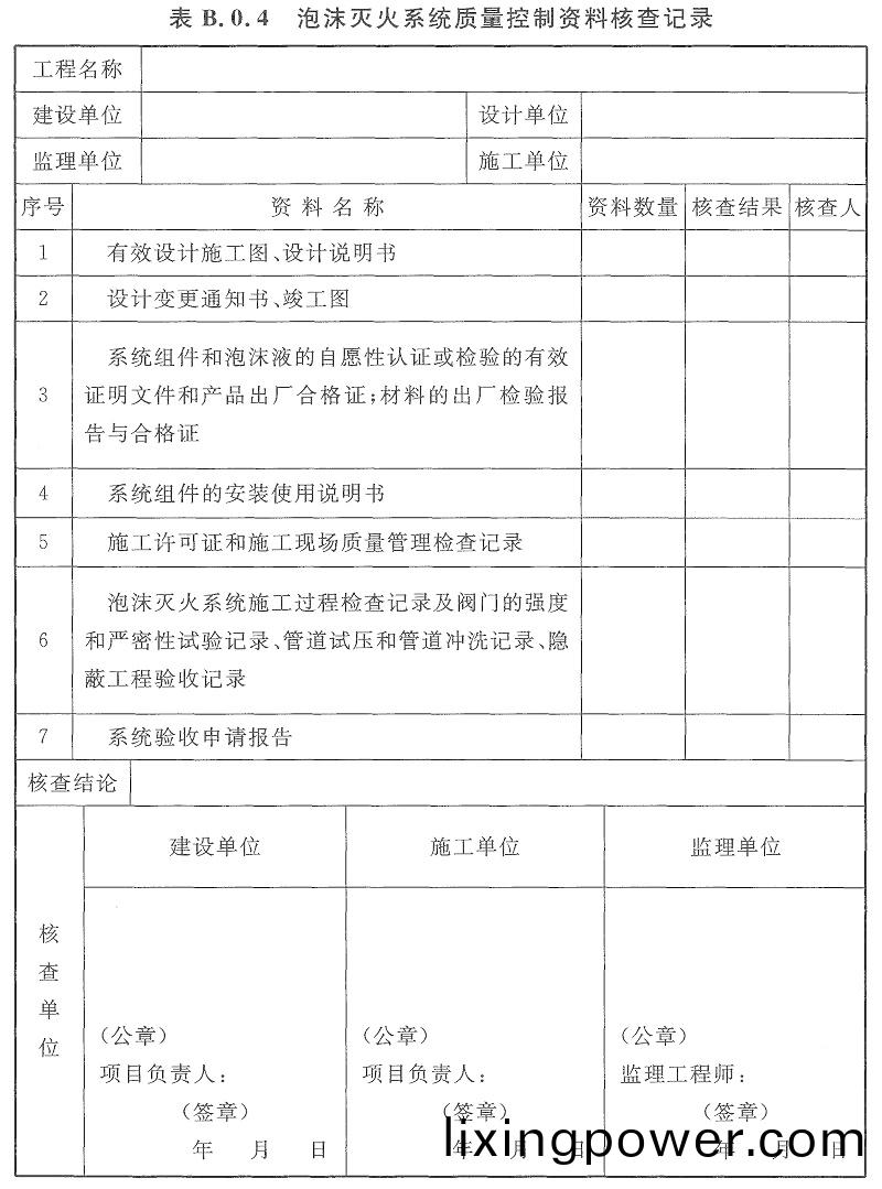 錶B.0.4